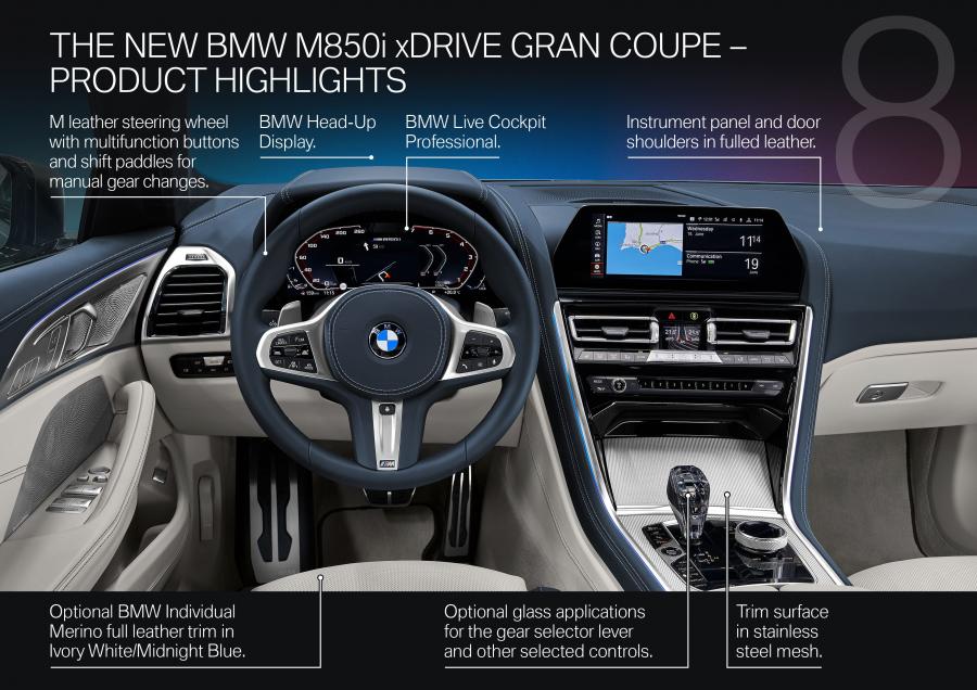 Схема BMW M850i xDrive Gran Coupe (G16) 2019 года  (WW) (фото 151 из 152)